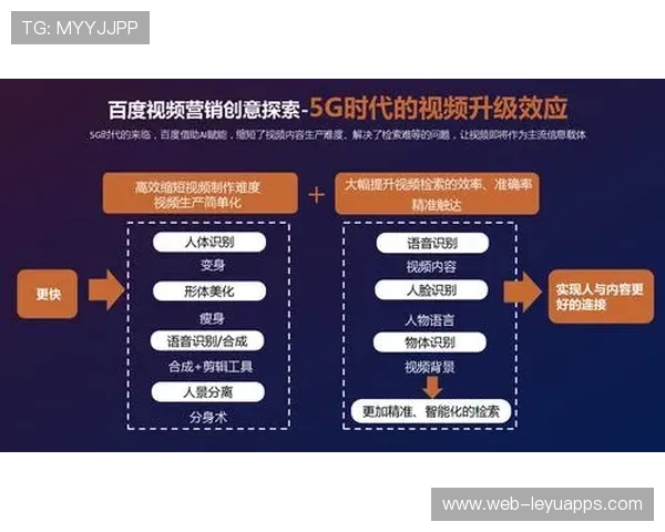 世界足球媒体权新时代：流媒体+短视频商业模式，足球短视频博主