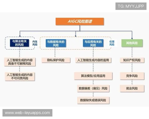 国际体能训练数据合规工具行业实践案例征集启动